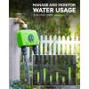 imageRAINPOINT WiFi Water Timer for Garden Hose 2 Zone Smart Hose Timer WiFi Sprinkler Controller with Antenna Gateway Support WiFi ampamp Ethernet Connection Automatic Watering System for Lawn and YardGreen